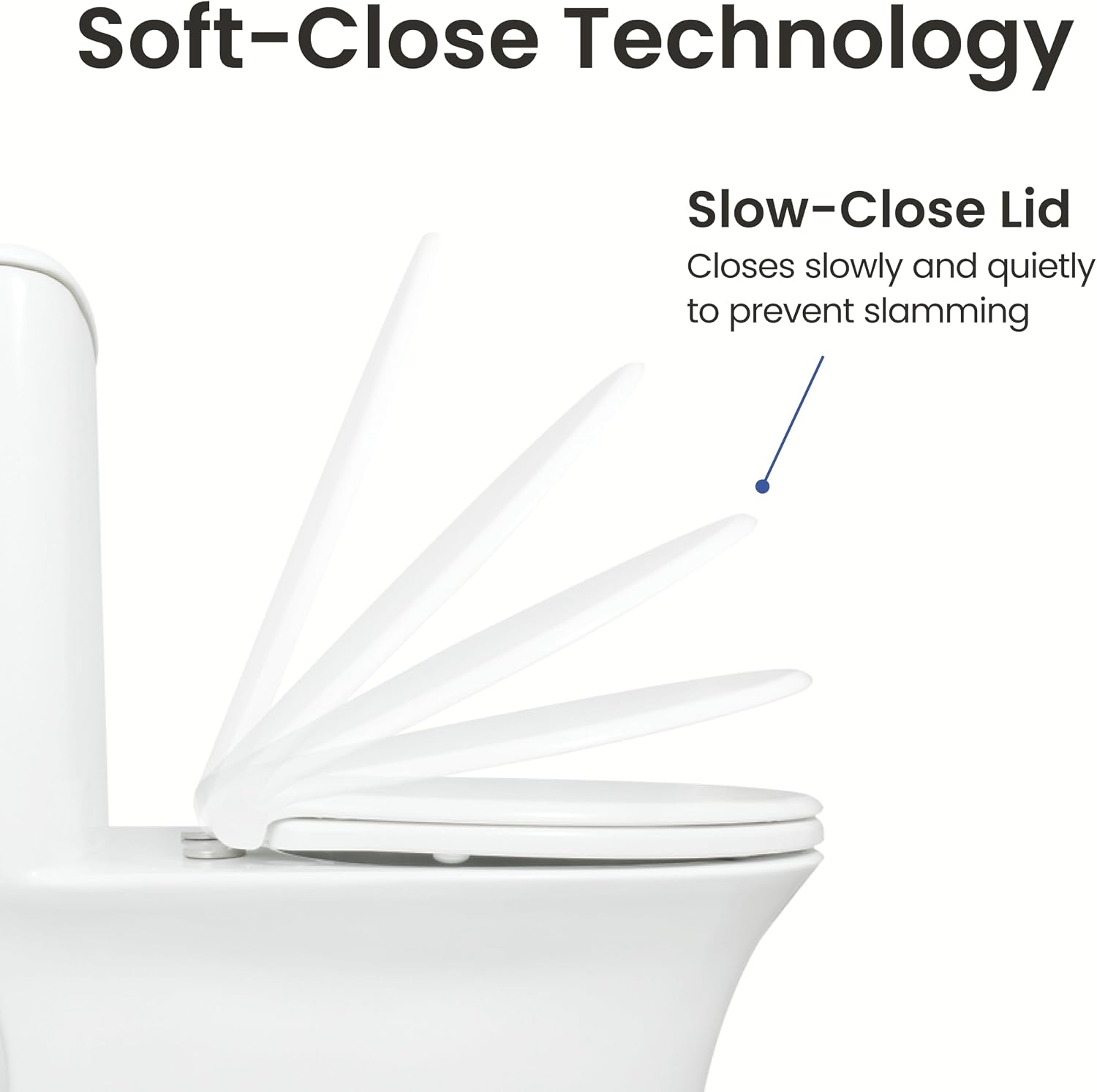 LUXE TS1008E Slow Close Elongated Comfort Fit Toilet Seat, White