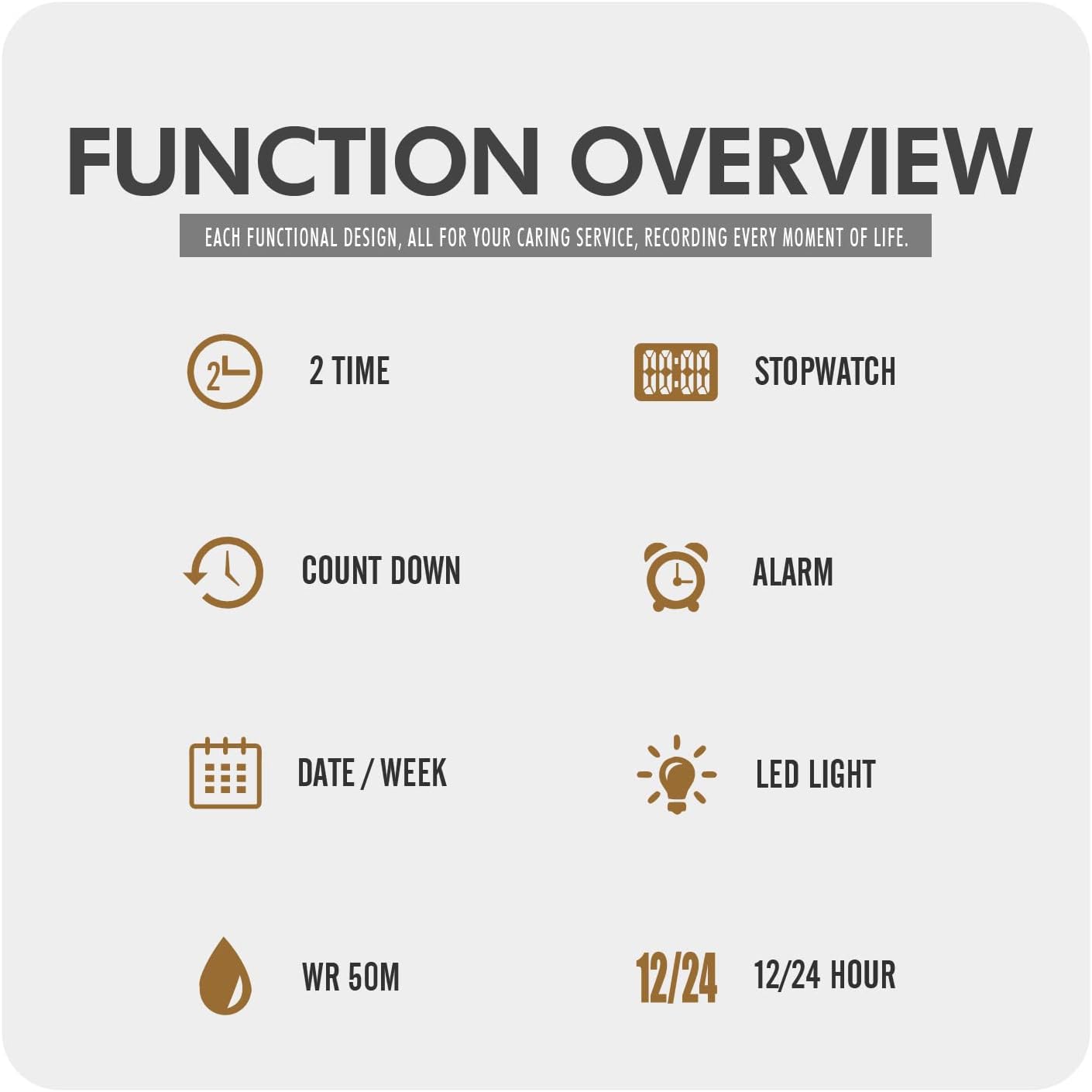 Gosasa Men Sport Watch Countdown Stopwatch Watch Mens Wrist Watch Waterproof LED Electronic Digital Male Watch 12/24 Hour Multifunctional Watch