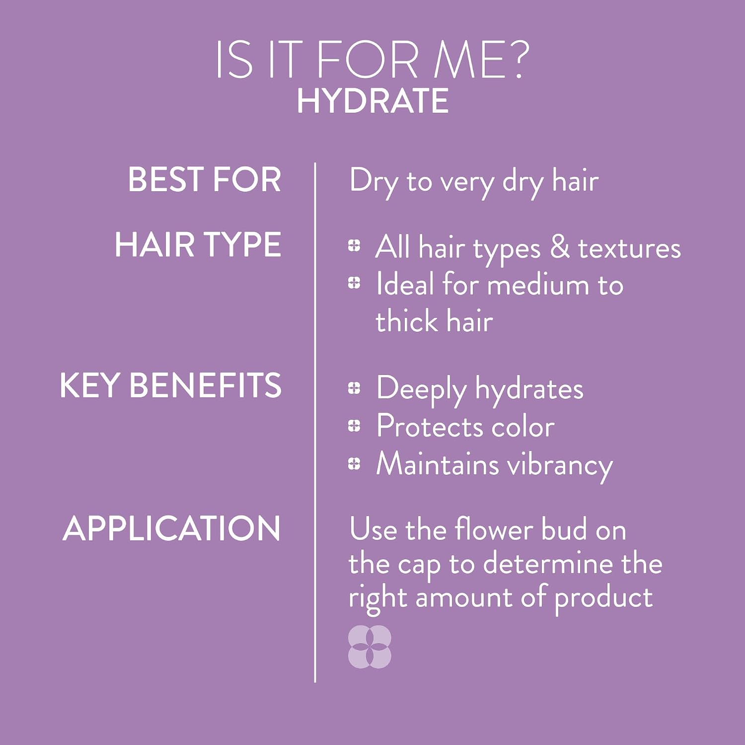Pureology Hydrate Shampoo – Moisturizes & Nourishes Dry Hair, Sulfate-Free