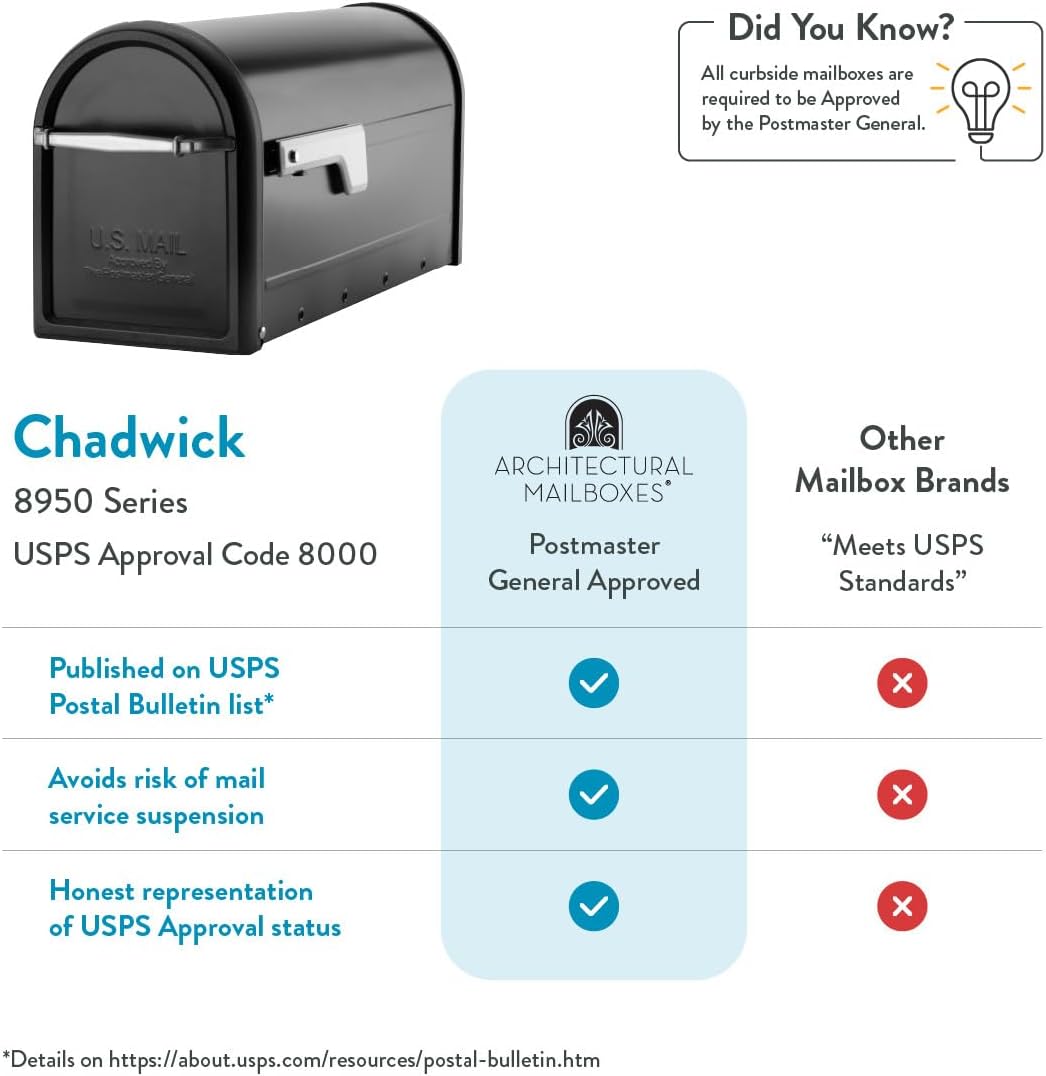 Architectural Mailboxes Chadwick Galvanized Steel Post Mount Mailbox, 8950B-10, Black, Medium Capacity | Galvanized steel build for outside with weather-resistant build and rust-resistant powder-coat finish. USPS approved.