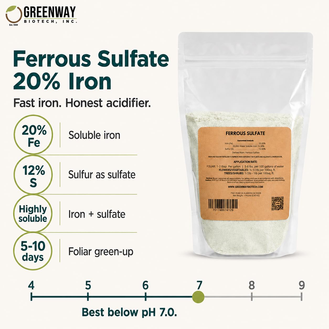 Greenway Biotech Ferrous Sulfate 20% Iron Fe Fertilizer, Water Soluble Plant Food with Sulfur for Lawns Trees Shrubs Vegetables and Acid-Loving Plants, Powder Soil Amendment 1 LB