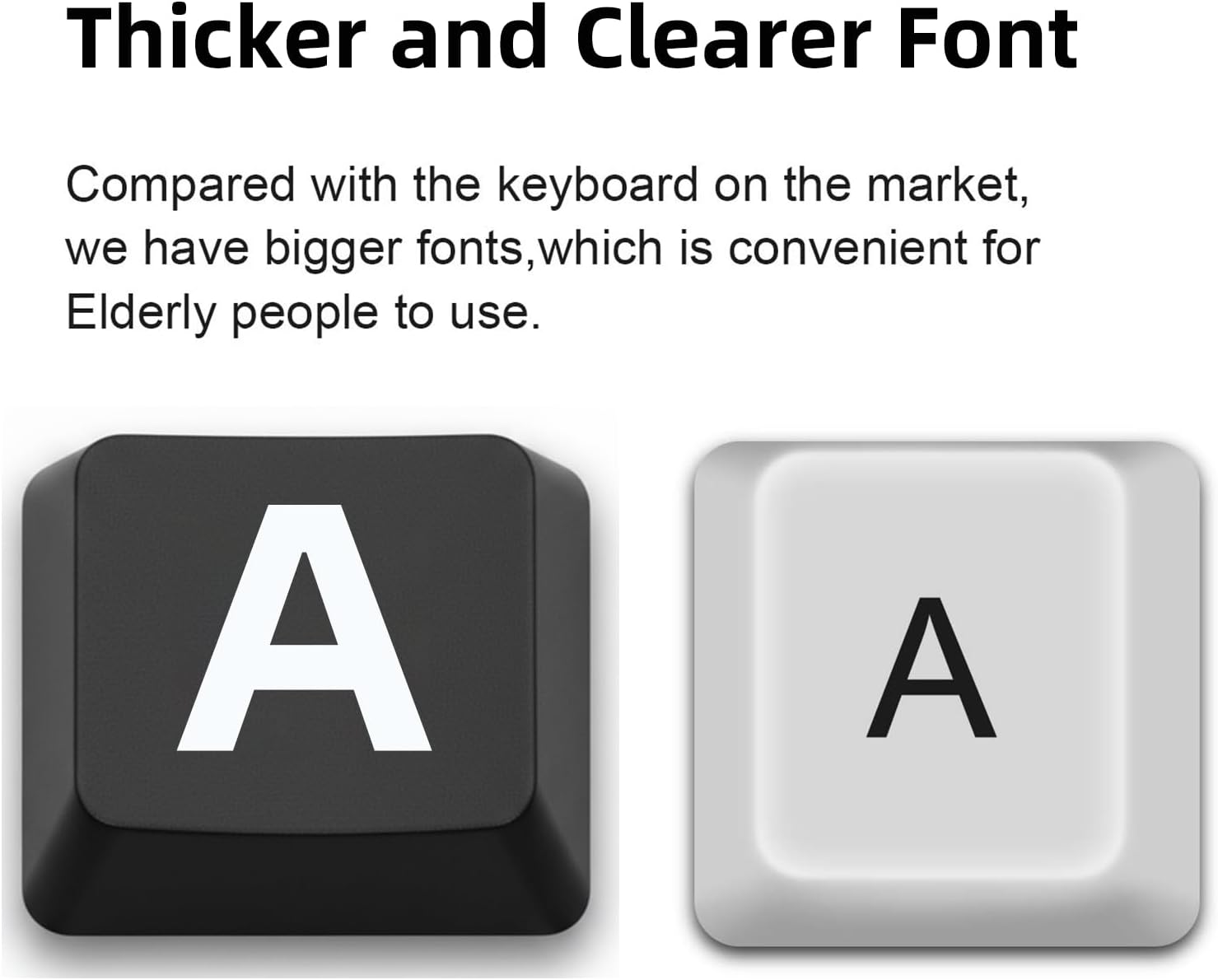 Large Print Computer Keyboard, High Contrast Big Letter for Seniors Visually | Keyboard for elderly Low Vision, Non Fade Letter