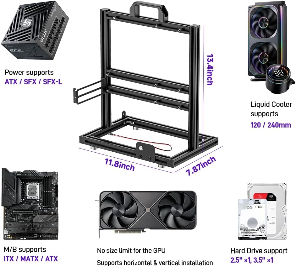 PC Test Bench, Open Air PC Case