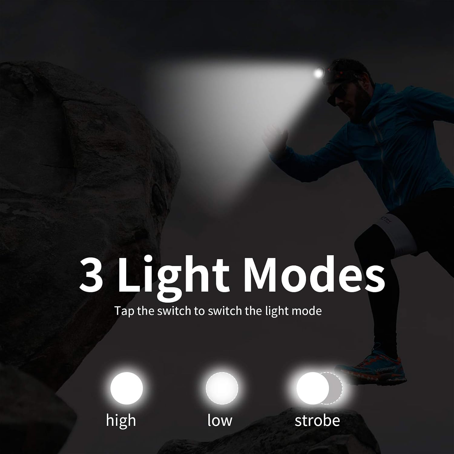 BORUIT RJ-2166 Super Bright LED Headlamp with White Light, 3 Modes Adjustable Headlight Flashlight, IPX4 Waterproof Head Torch Great for Running