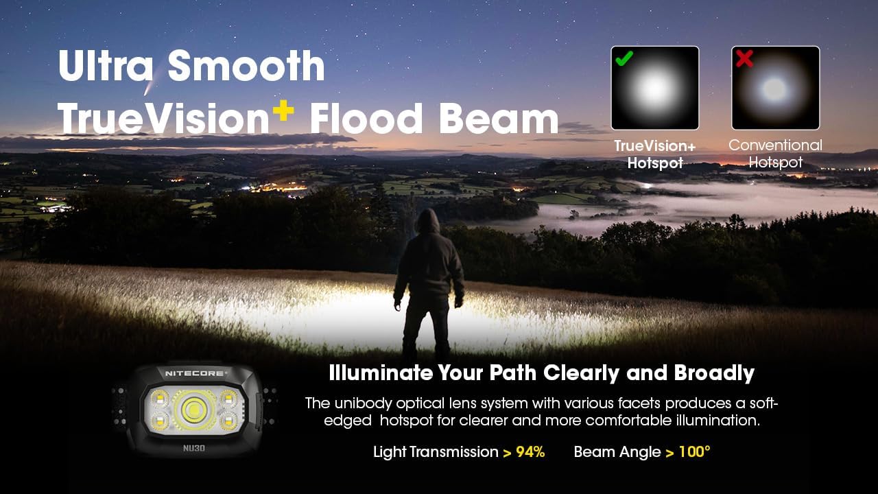 Nitecore NU30 500 Lumen LED Rechargeable Headlamp with White and Red Beams