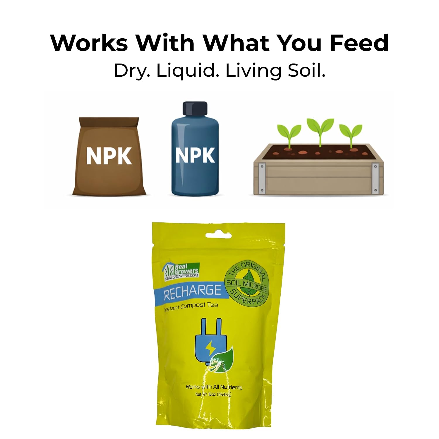 Real Growers Recharge 16oz – Mycorrhizae & Soil Microbes Instant Compost Tea for Root Growth, Transplant Support & Nutrient Uptake
