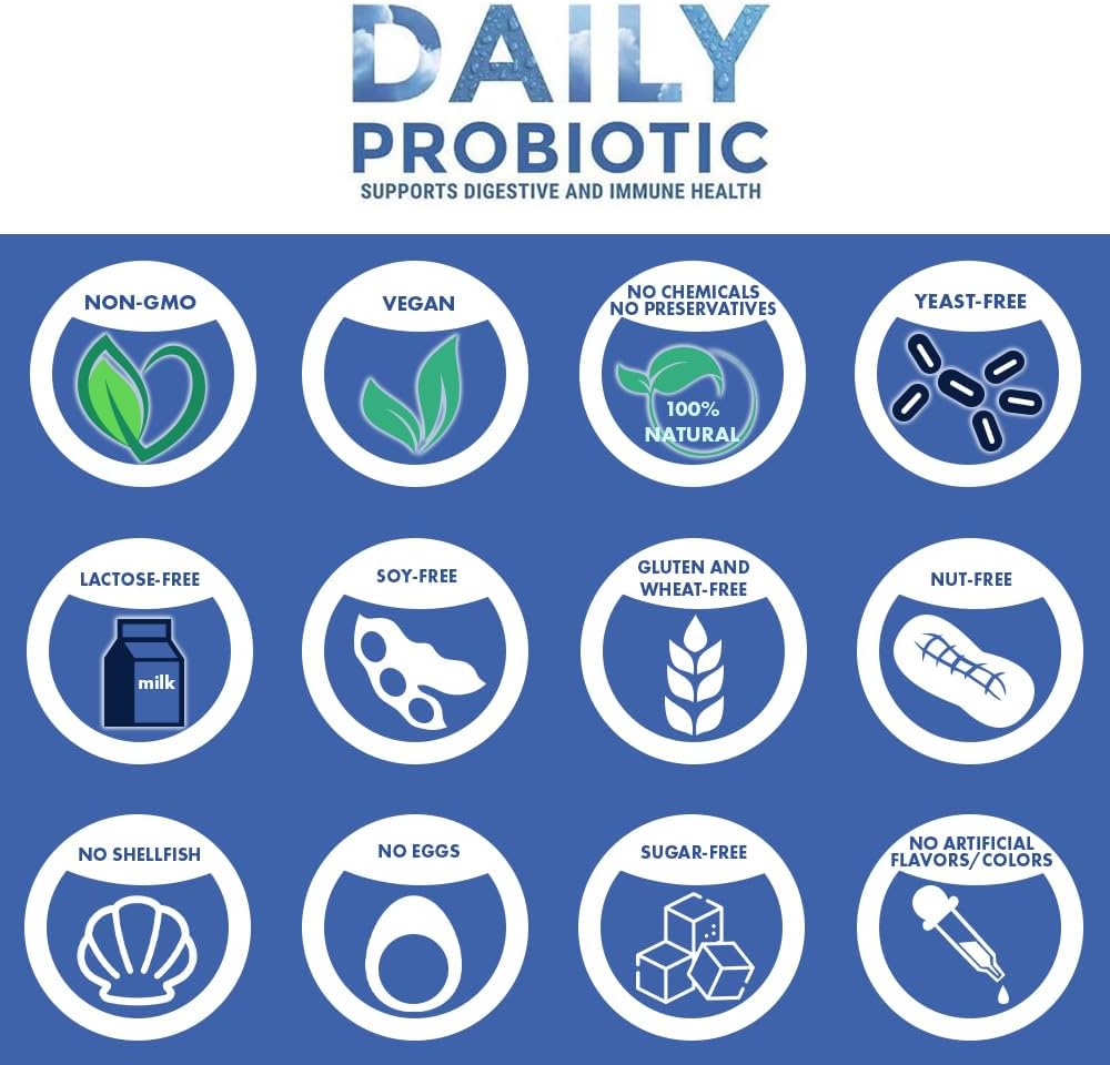 Replenish the Good Daily Probiotic - 6 Billion CFU - Supports Digestive Health -15x More Effective Than Regular Capsules - Relieves Gas, Bloated Stomach & Acid Reflux (60 Count)