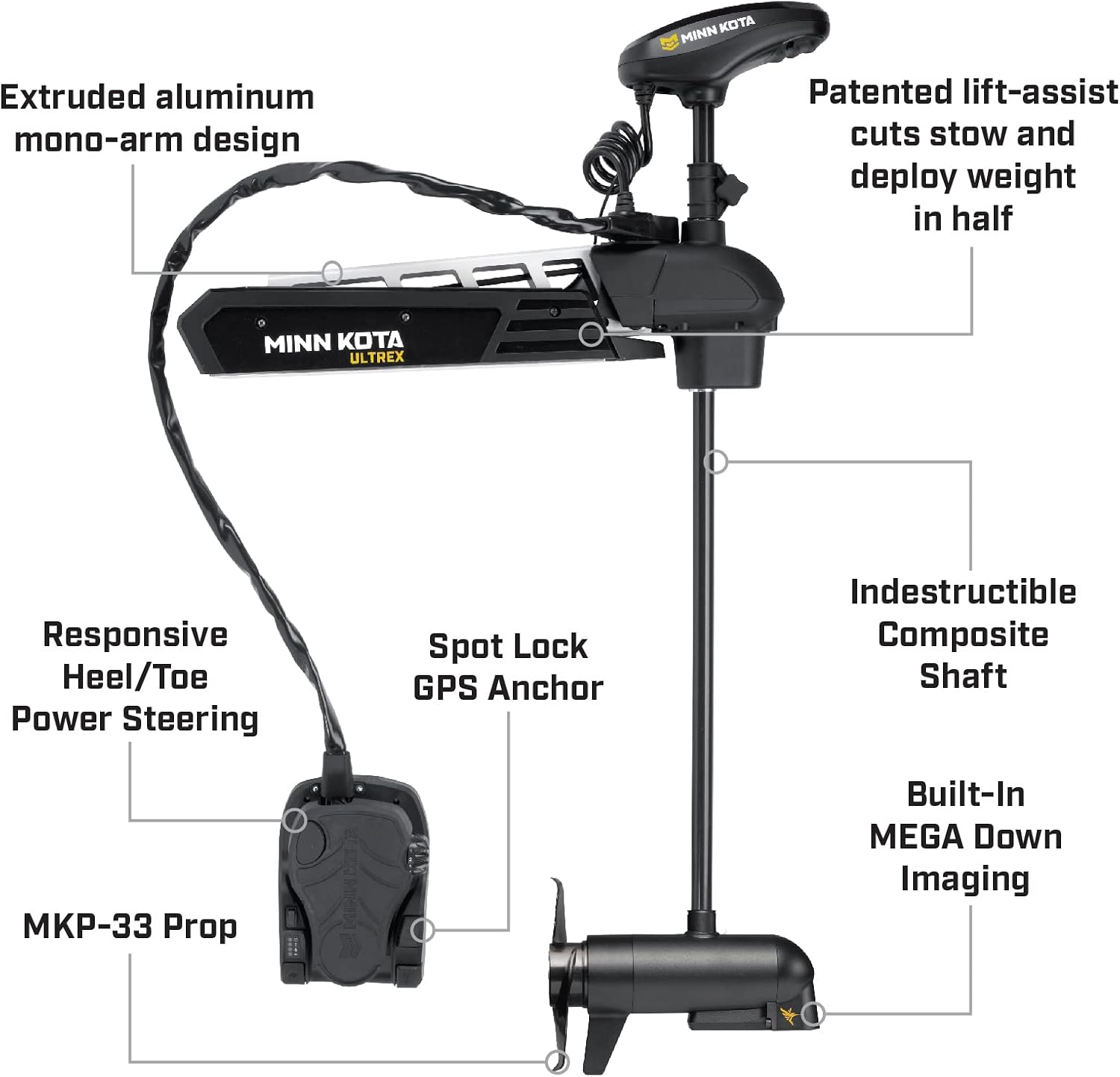Minn Kota 1368881 Ultrex Freshwater Cable & Electric-Steer Bow-Mount Motor with MEGA Down Imaging, Digital Maximizer & i-Pilot Link GPS