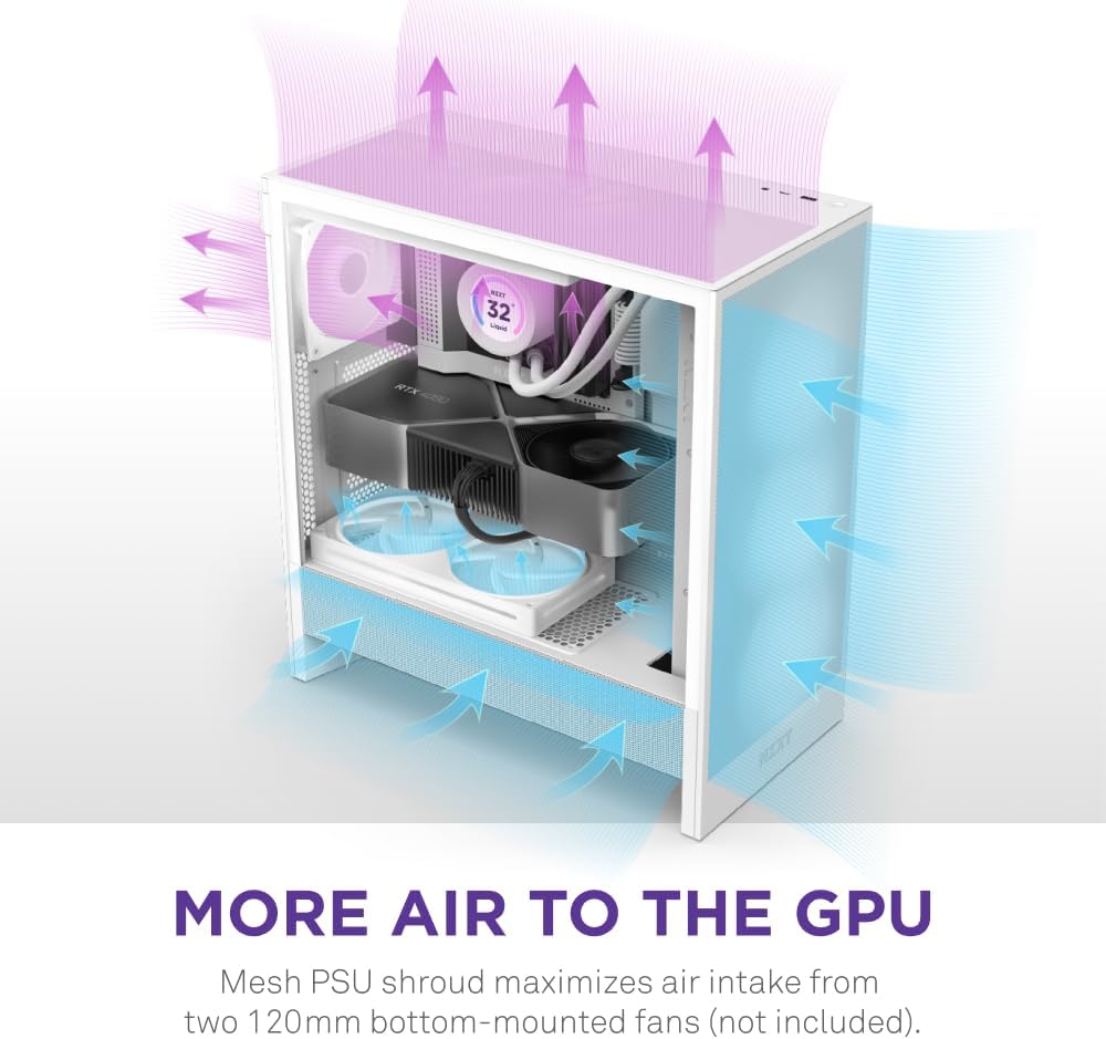 NZXT H5 Flow RGB - Compact ATX Mid-Tower PC Case - White | Compact mid-tower with included F360 RGB Core fans, 360mm radiator support, tempered glass. CAM-ready RGB out of the box.