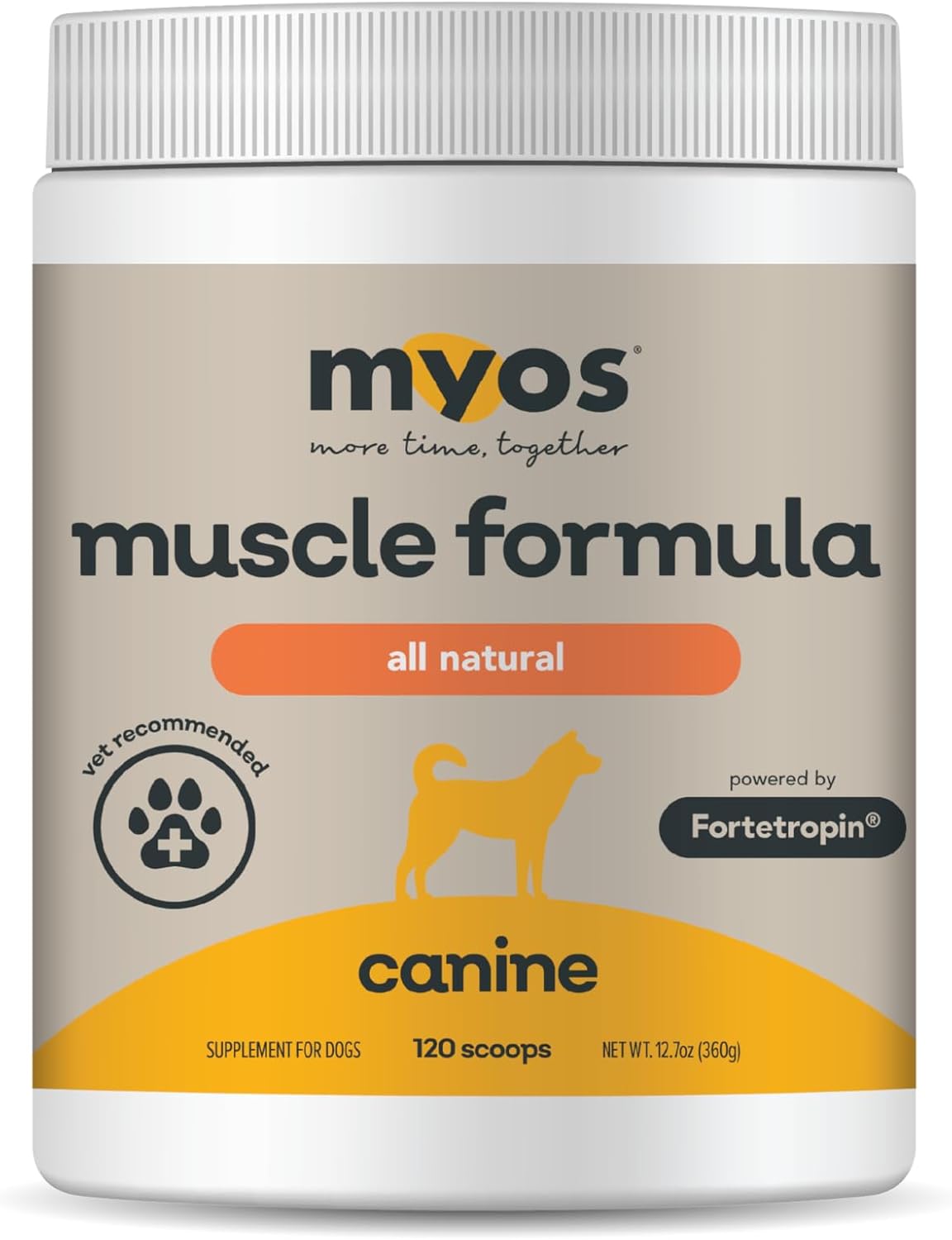 MYOS Canine Muscle Formula - Dog Muscle Builder & Mobility Support - 180 g