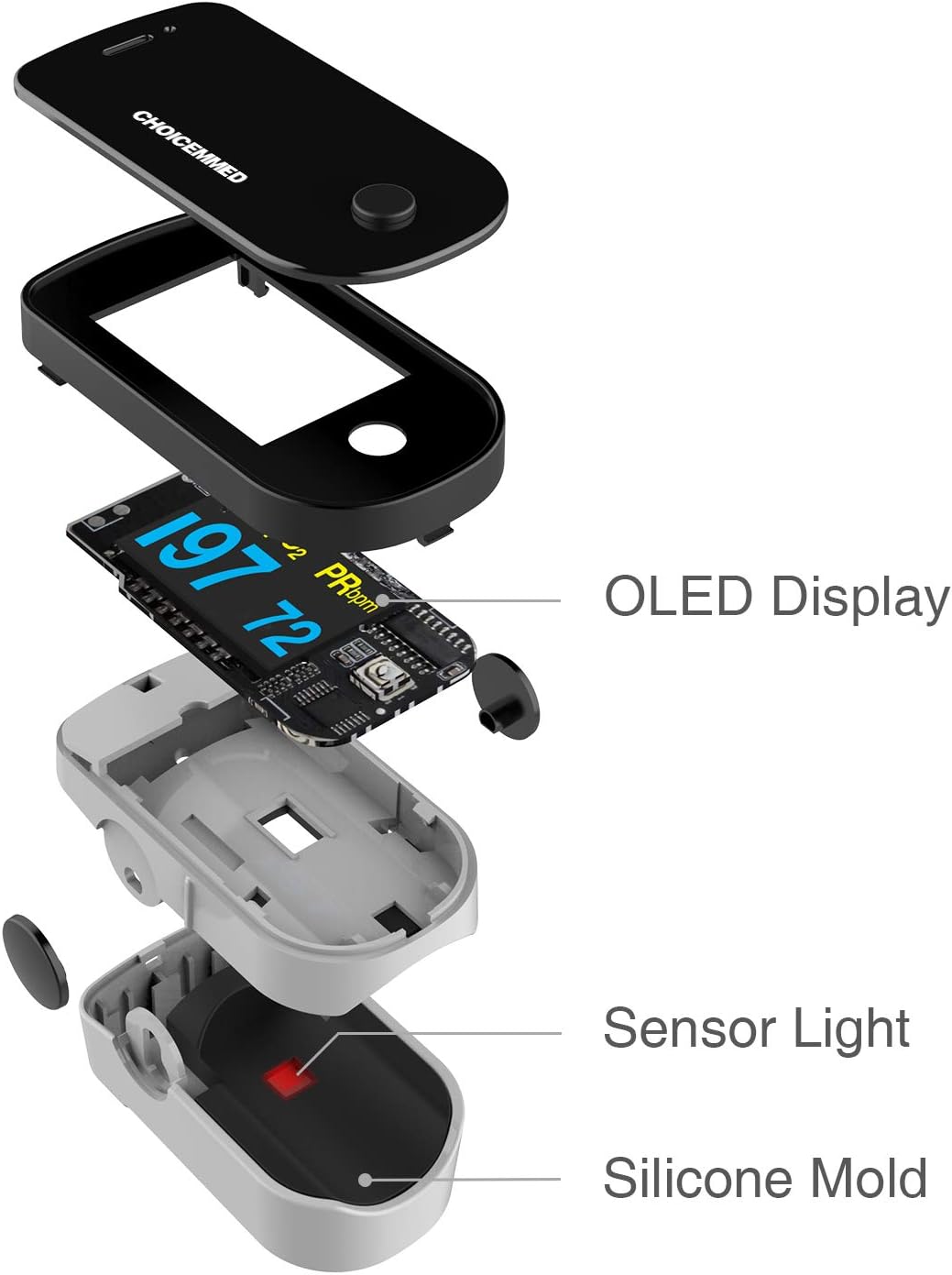 CHOICEMMED Black Dual Color OLED Finger Pulse Oximeter - Blood Oxygen Saturation Monitor with Color OLED Screen Display and Included Batteries - O2