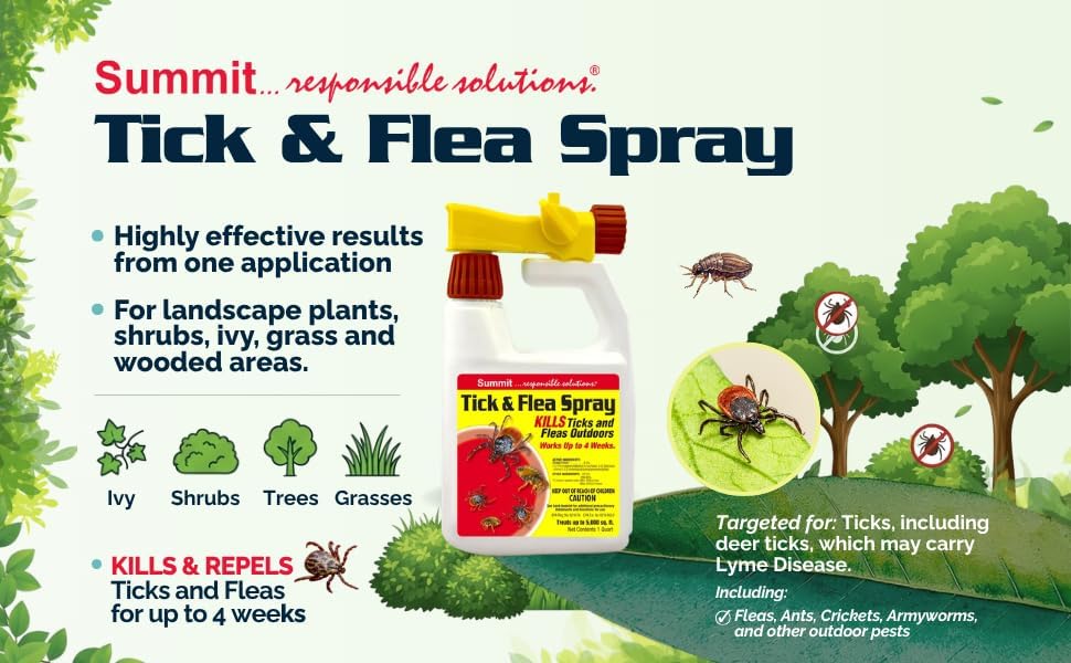 Summit...reponsible Solutions. TICK & FLEA Spray - Concentrate - Quart, Natural