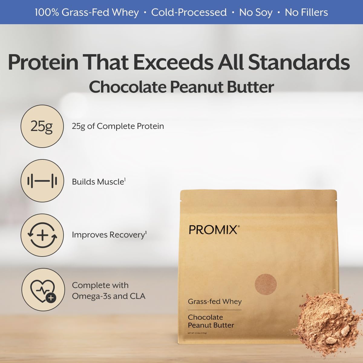 ProMix Nutrition Whey Protein Powder, Unflavored - 5 lb (Pack of 2)