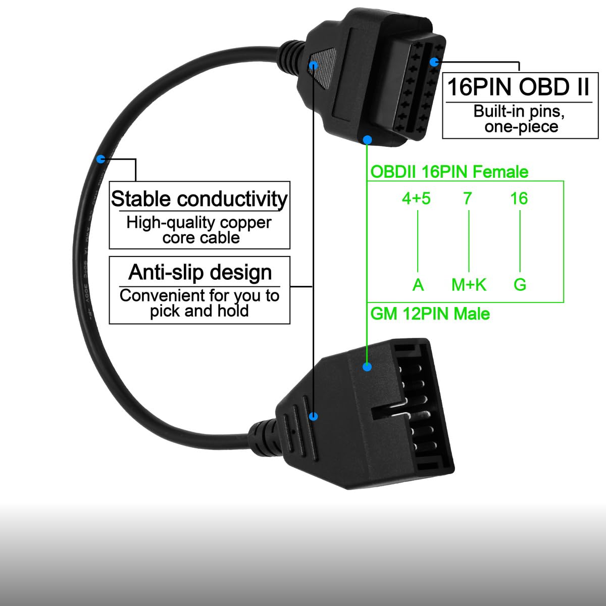 OBD OBD2 16 Pin Connector Diagnostic Adapter Cable Compatible for BMW 20 Pin