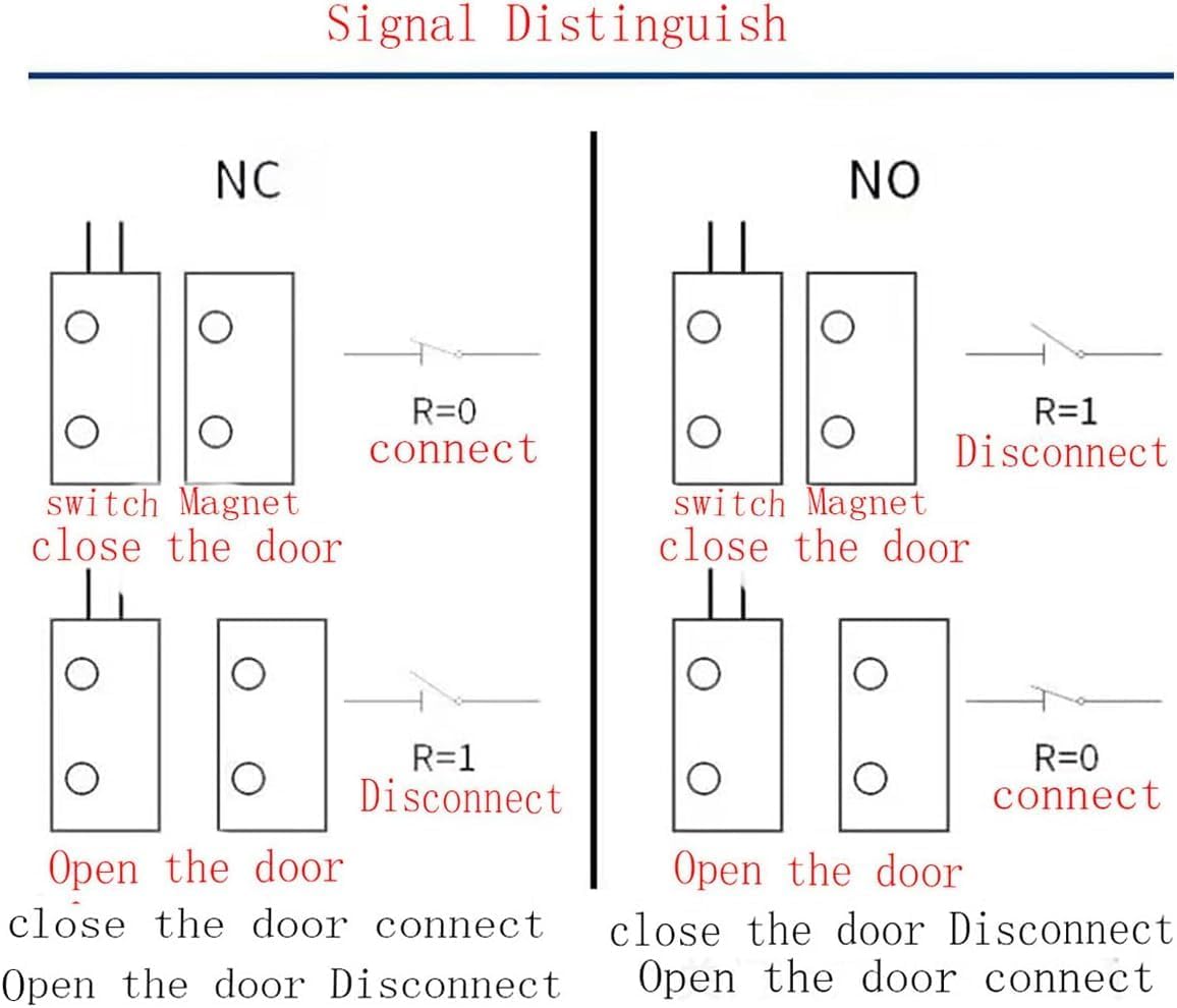 Magnetic Door Switch RC-33 NC Recessed Wired Security Window Door Contact Sensor Alarm White- (5 Sets)