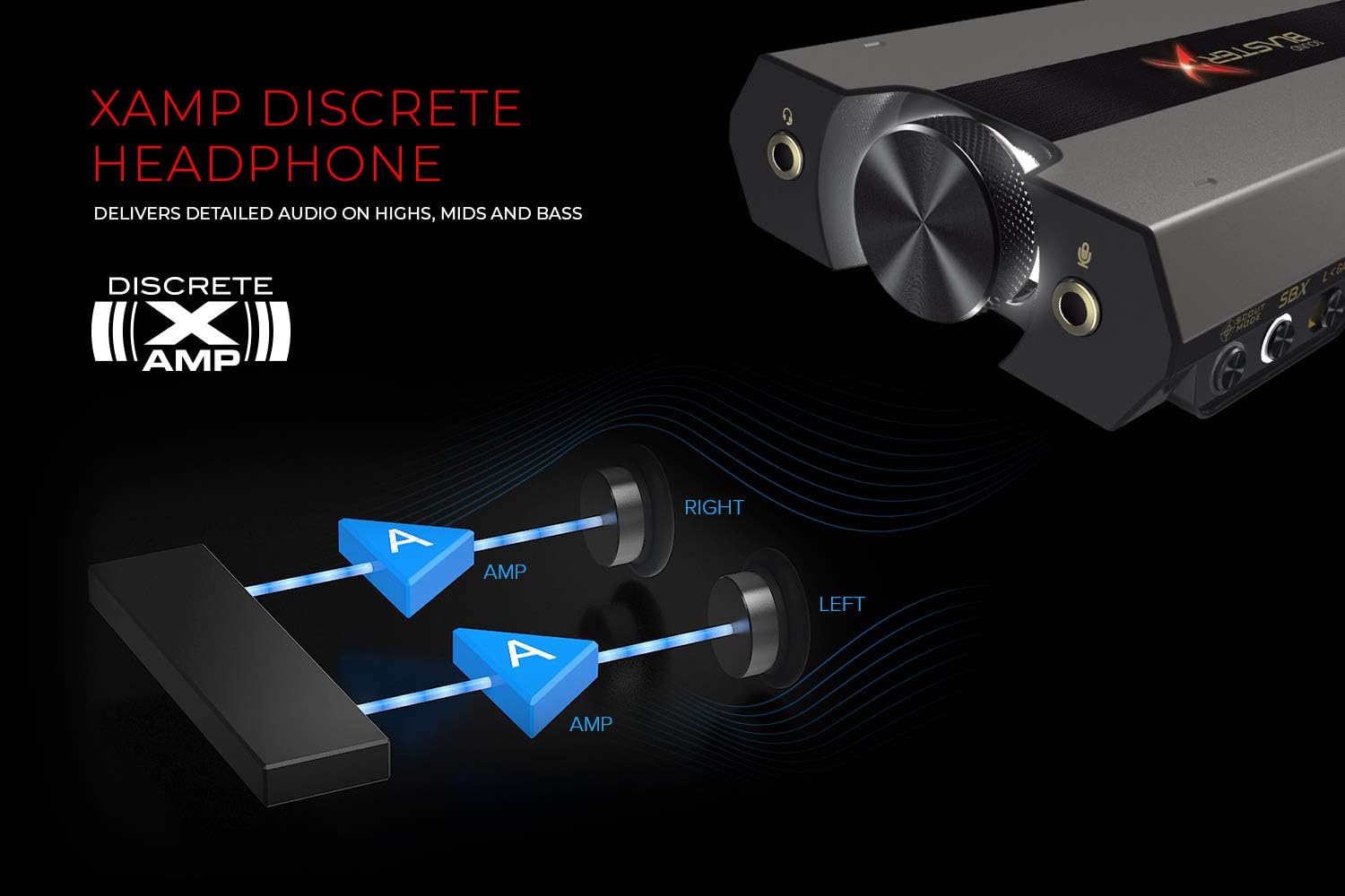 Sound BlasterX G6 Hi-Res 130dB 32bit/384kHz Gaming DAC, External USB Sound Card with Xamp Headphone Amp, Dolby Digital, 7.1 Virtual Surround Sound