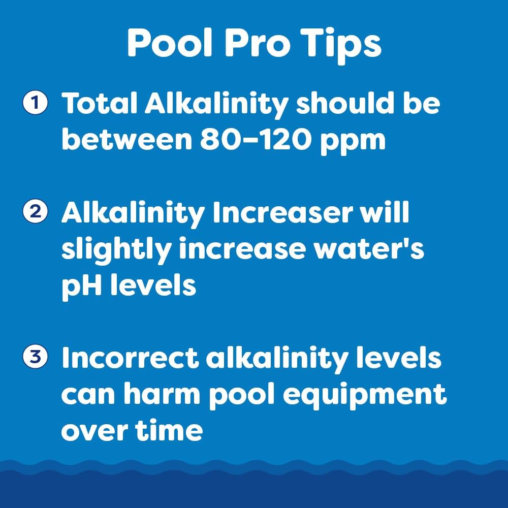 In The Swim pH Increaser for Pools - 5 Pounds | Granular 100% Sodium Carbonate (Soda Ash) to Raise pH Up