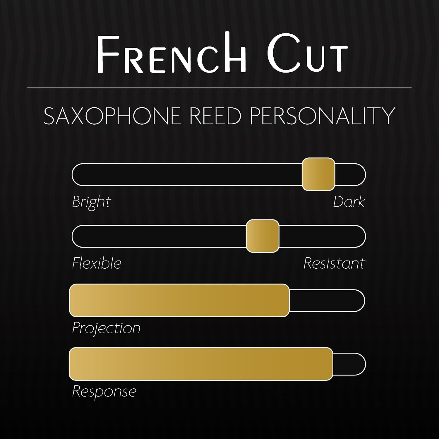 Légère Reeds - Alto Saxophone Reed, French Cut, Strength 4.00 (ASF4.00) - Premium Synthetic Woodwind Reed