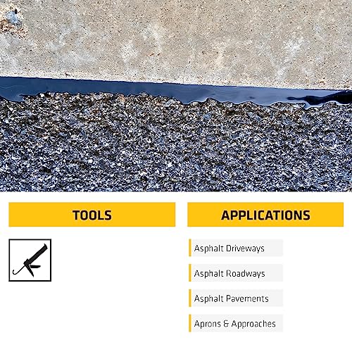 SIKA Sikaflex-410 Asphalt Sealant, Black, Self-Leveling Hybrid Sealant for Filling Cracks in Asphalt Driveways, Roadways