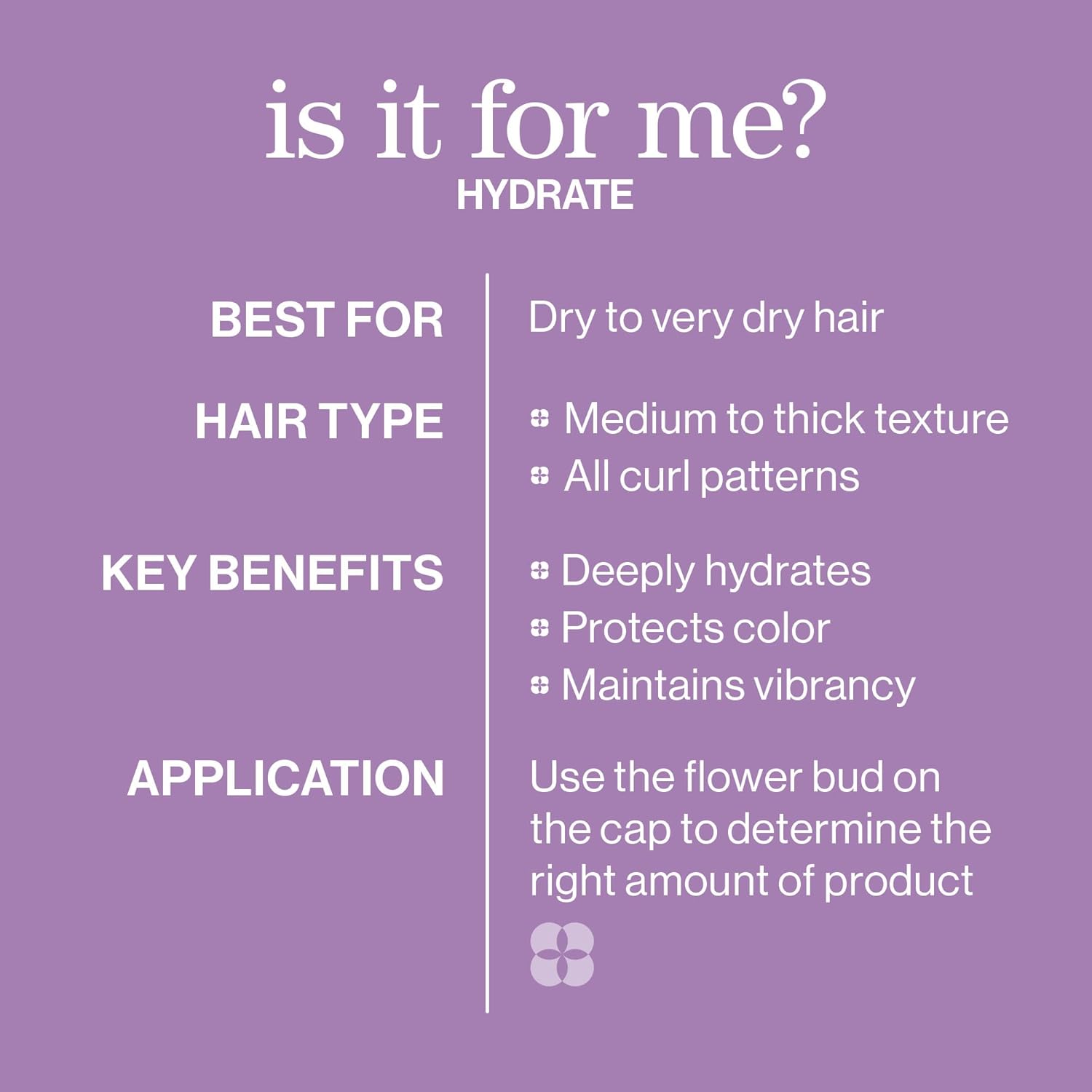 Pureology Hydrate Shampoo – Moisturizes & Nourishes Dry Hair, Sulfate-Free