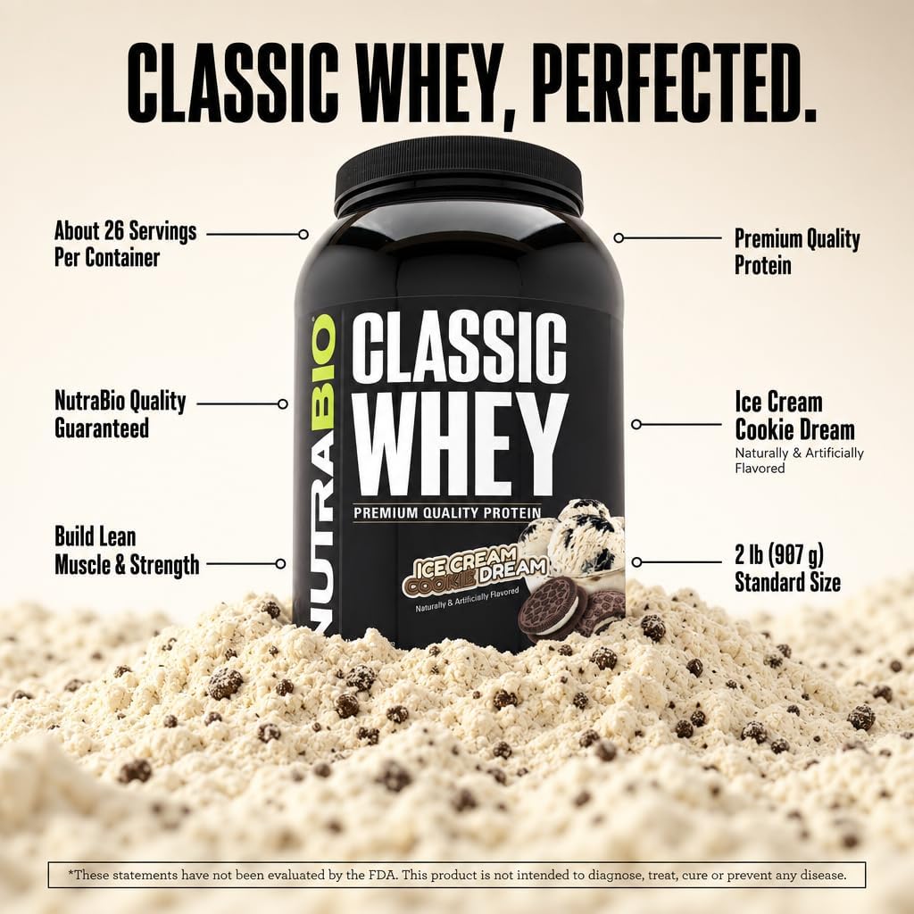 NutraBio Classic Whey Protein Powder- 25G of Protein Per Scoop - No Fillers, Artificial Colors, Preservatives - Chocolate Milkshake, 2 Pounds