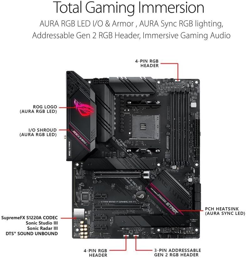 NEWEGG Motherboard CPU Memory Combo - B550M Micro ATX Motherboard Bundle with Ryzen 5 5500 6-Core 3.6 GHz CPU and 16GB (2 x 8GB) 288-Pin PC RAM DDR4 3600 Desktop Memory