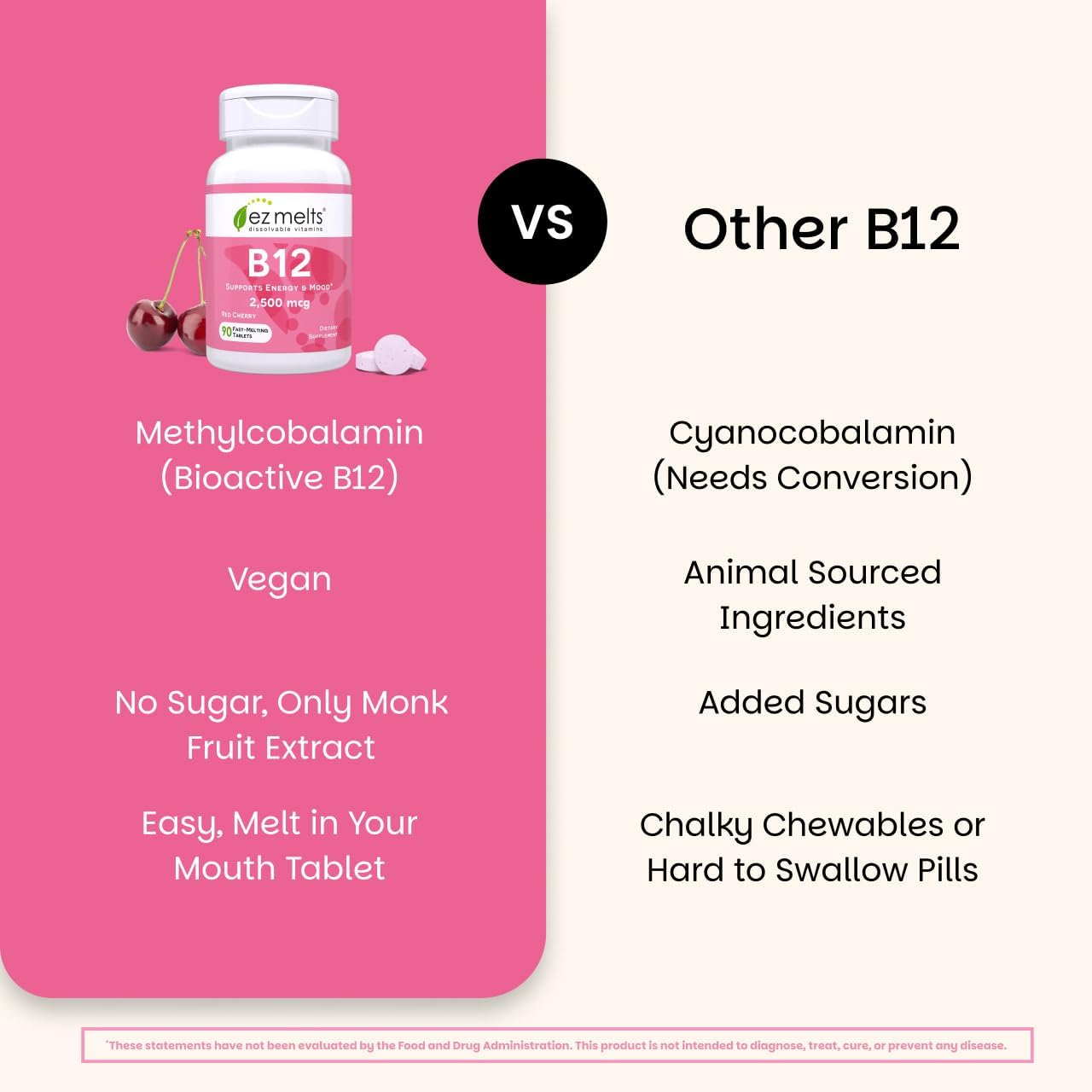 EZ Melts Dissolvable B12 Methylcobalamin 2,500 mcg - Vitamin B12 for Energy & Immune Support - Non-GMO, Vegan & Gluten-Free - Red Cherry - 90 Sublingual Tablets (90 Servings)