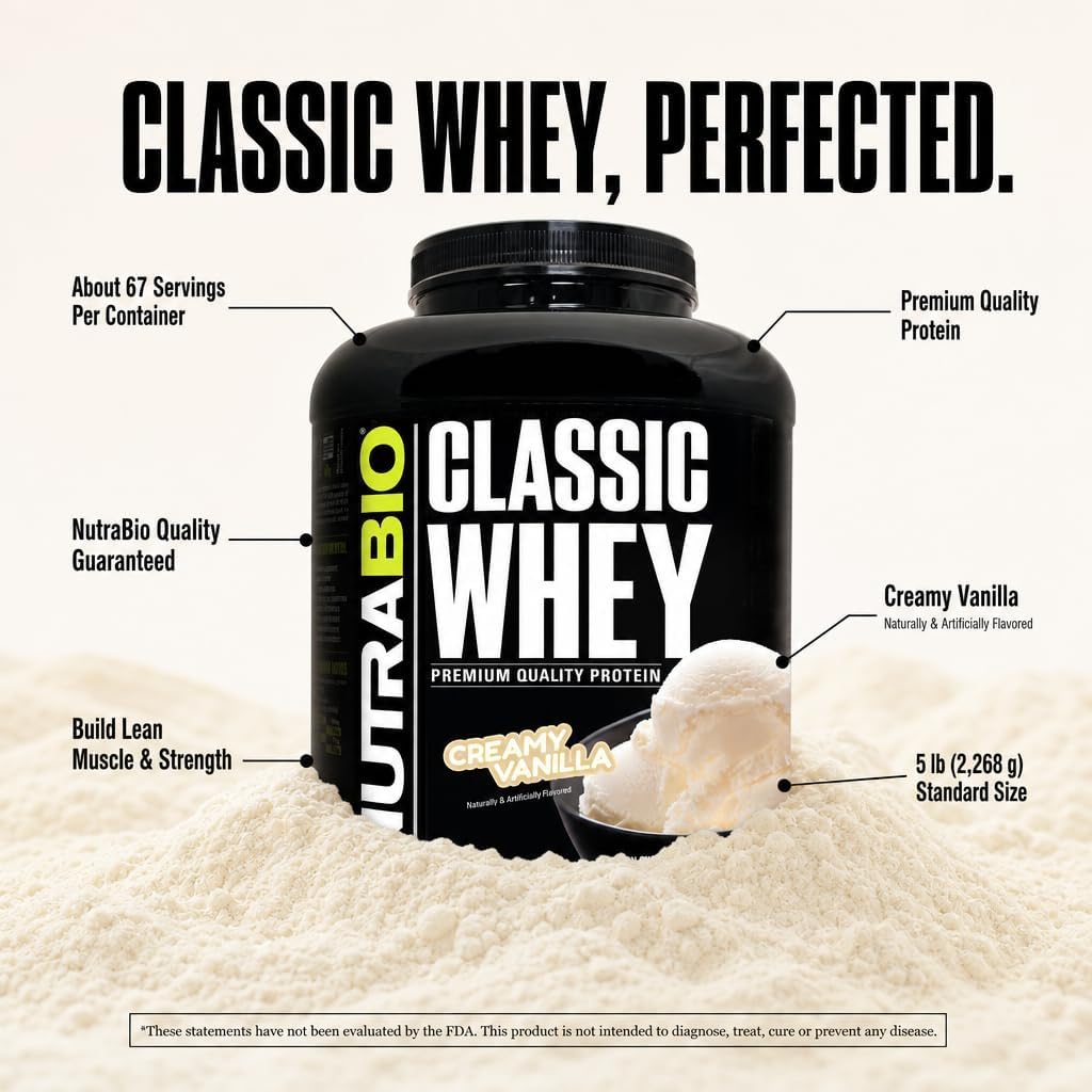 NutraBio Classic Whey Protein Powder- 25G of Protein Per Scoop - No Fillers, Artificial Colors, Preservatives - Chocolate Milkshake, 2 Pounds