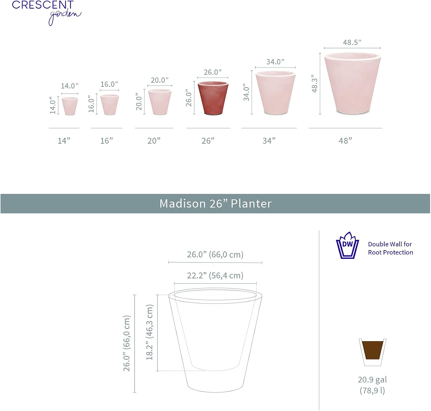 Crescent Garden Madison Planter– Weather-Resistant, Double Walled Indoor/Outdoor Plant Pot with Drain Hole – Durable All-Season Flower Container, 14" W (Cloud White)