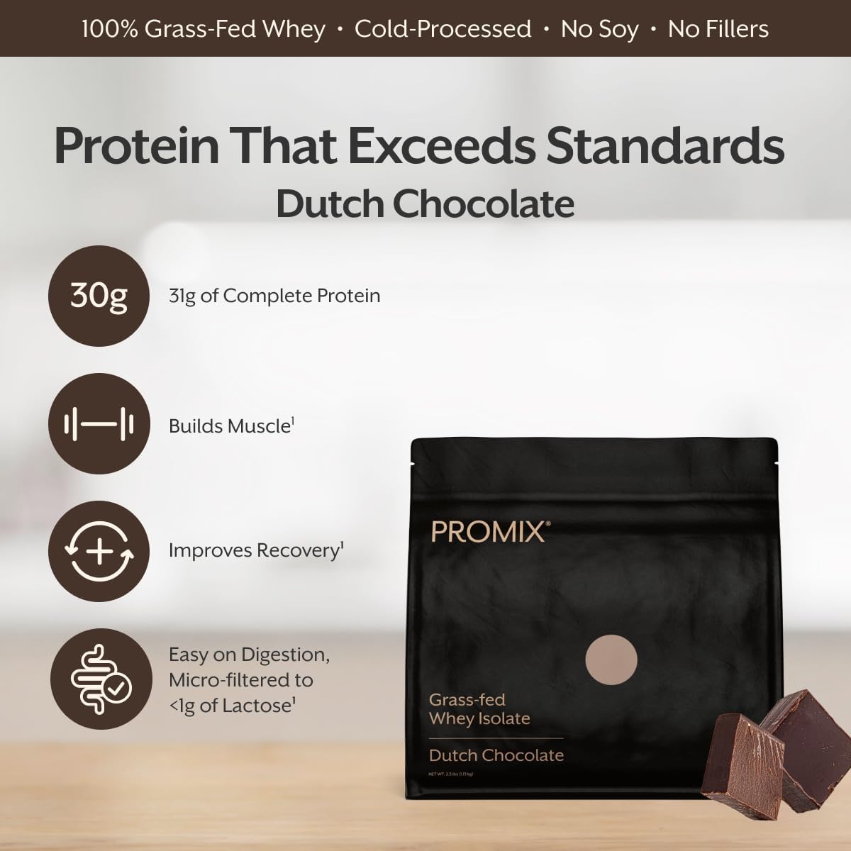 ProMix Nutrition Whey Isolate Powder, Unflavored - 2.5 lb (Pack of 2)