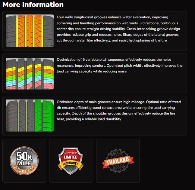 ARROYO ECO PRO H/T 235/75R15 109T BSW | Truck/SUV Highway All Season Traction 109T Rated Extra Load Radial Construction Black Sidewall Tire