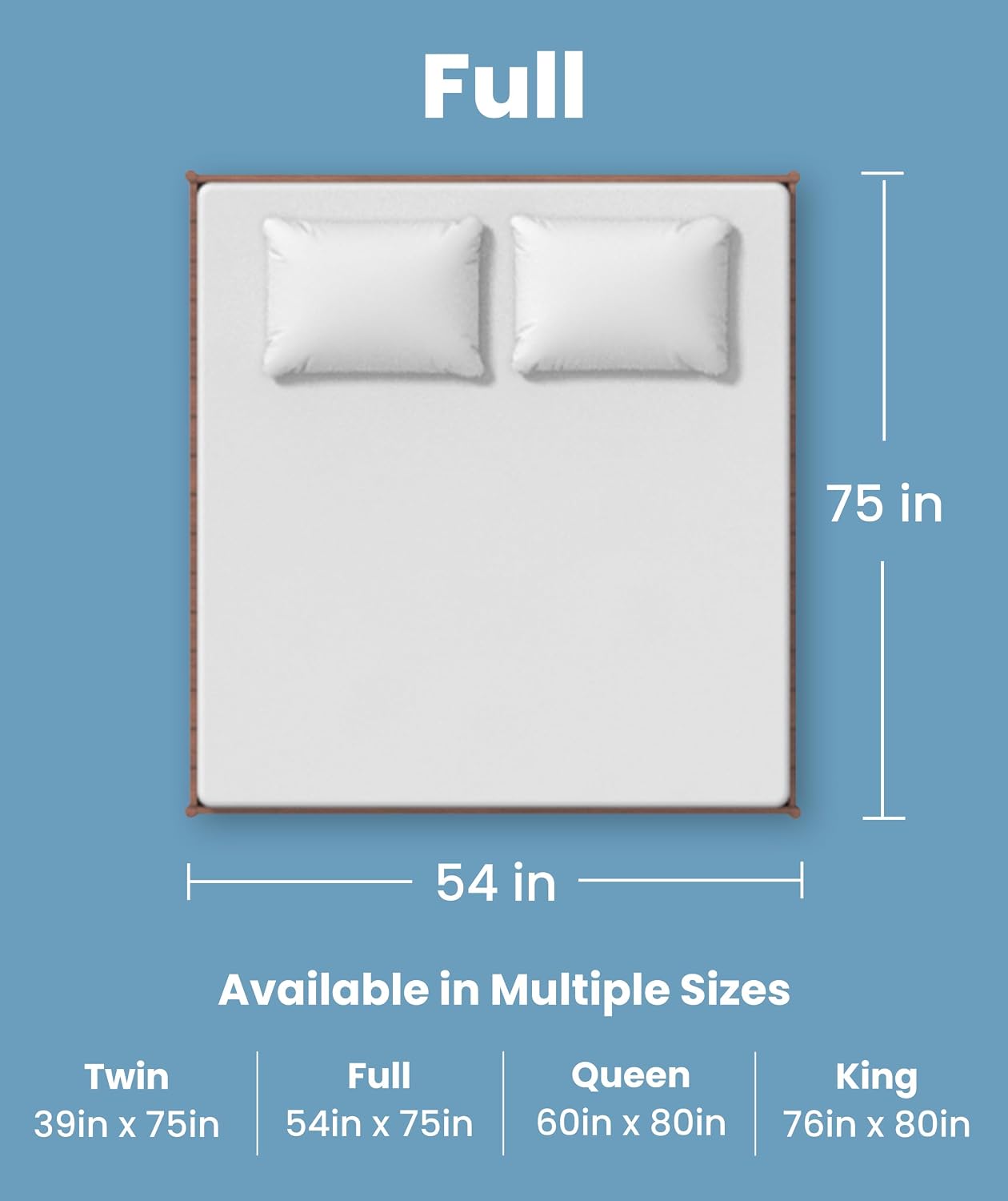 Everlasting Comfort Premium Queen Size Mattress Protector - Waterproof & Hypoallergenic, Noiseless Design, Washable Cover, 18" Deep Pocket, Bed Bug & Dust Mite Proof Cover for Sleep Hygiene