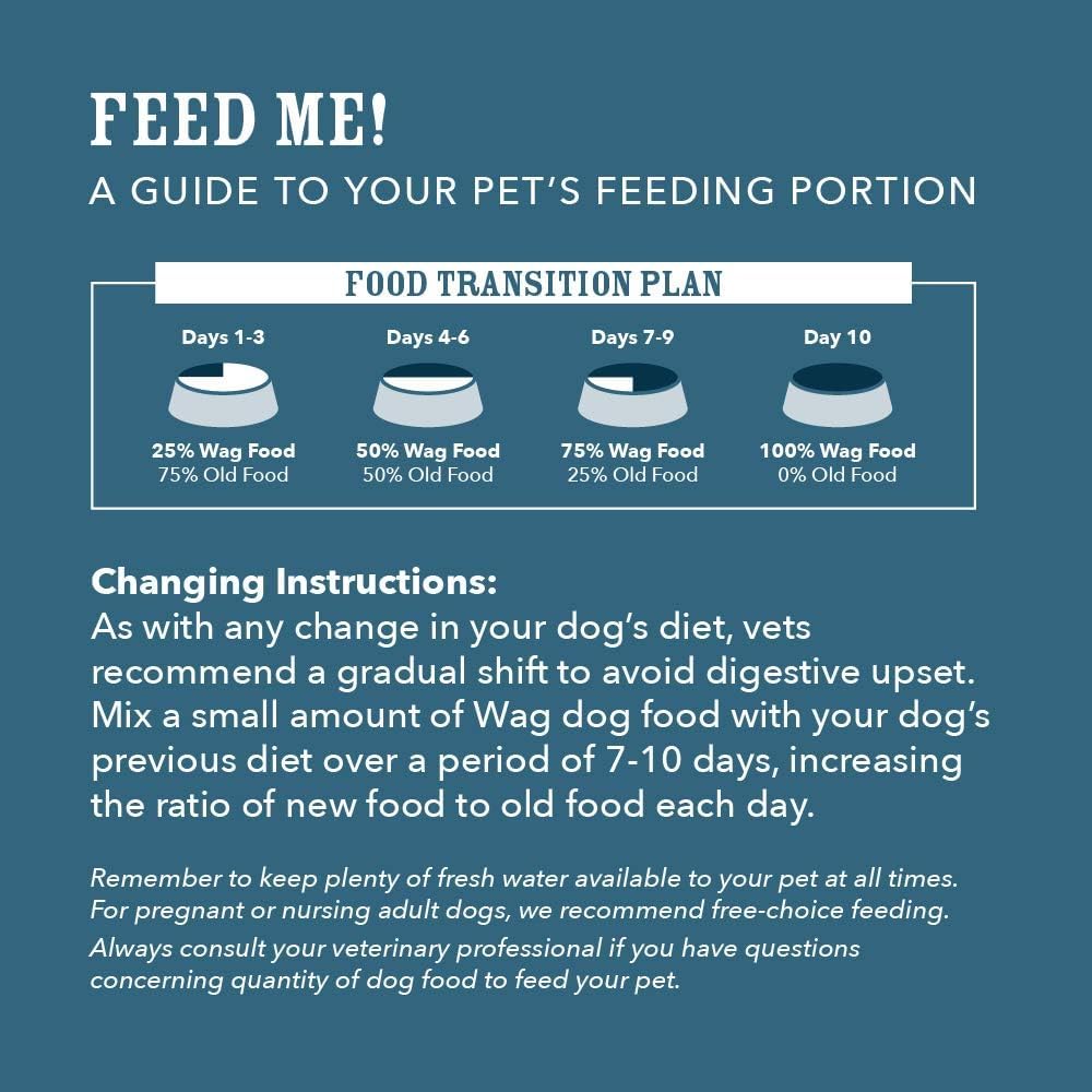 Amazon Brand - Wag Wholesome Grains Dry Dog Food with Salmon and Brown Rice, 30 lb Bag (Pack of 1)