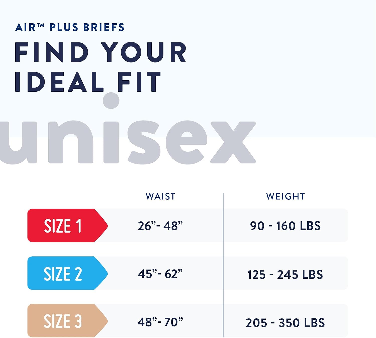 Prevail Breezers 360 Incontinence Briefs, Ultimate Absorbency, Size Two, 72 Count