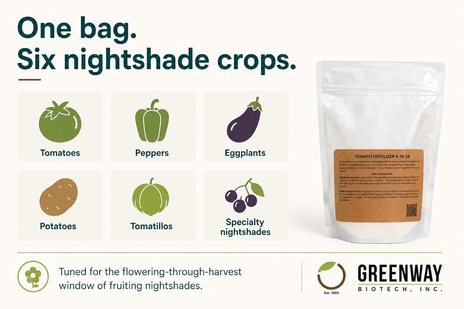Greenway Biotech, Inc. Tomato Fertilizer 4-18-38 Powder - Water Soluble with Chelated Micronutrients for Tomatoes Peppers Eggplant - Bigger Fruit Better Flavor - Hydroponics or Soil - 5 LB