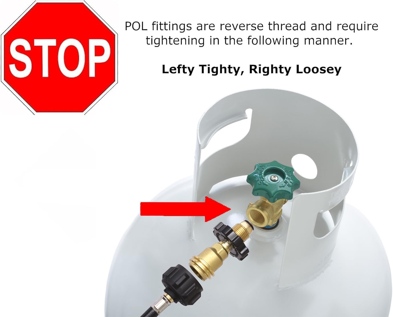 Flame King Propane Tank Adapter POL to QCC1 Type Converts Propane Tank from Old to New Connection