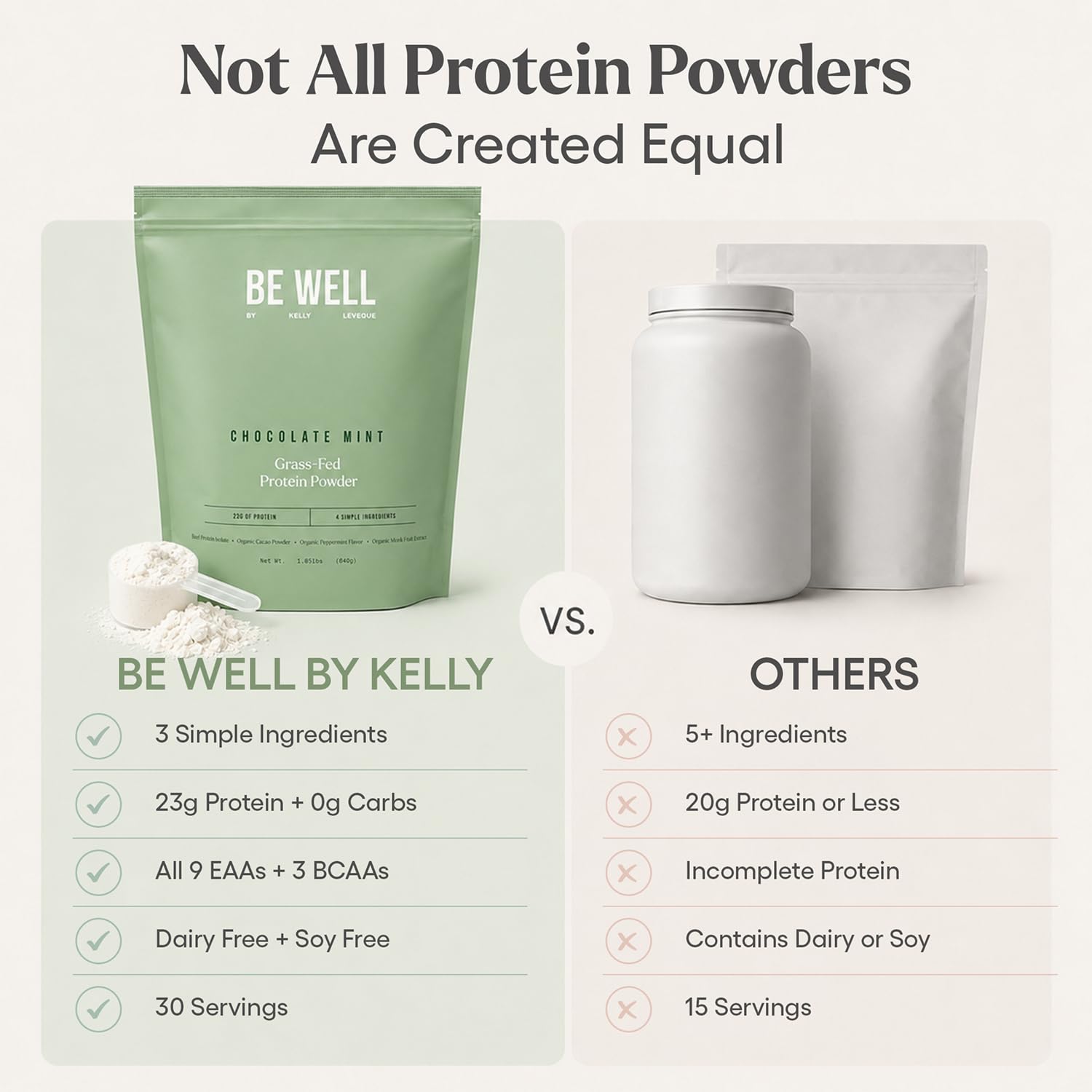 Be Well by Kelly Grass Finished Beef Protein Powder Vanilla Flavor