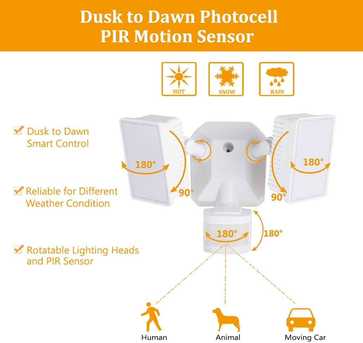 Dusk-to-Dawn Security Lights with Motion Sensor, 5000K IP65 Waterproof Outdoor, 280W Equiv. 110V 120V Dual-Head Rotatable LED Flood Light for Porch, Garage, Yard, Driveway