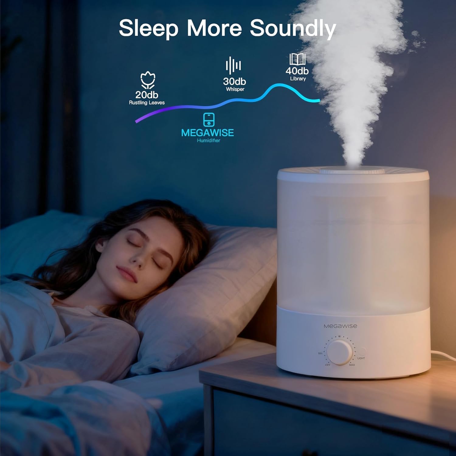 MEGAWISE 1.5L Cool Mist Humidifier for Bedroom, 25dB Quiet