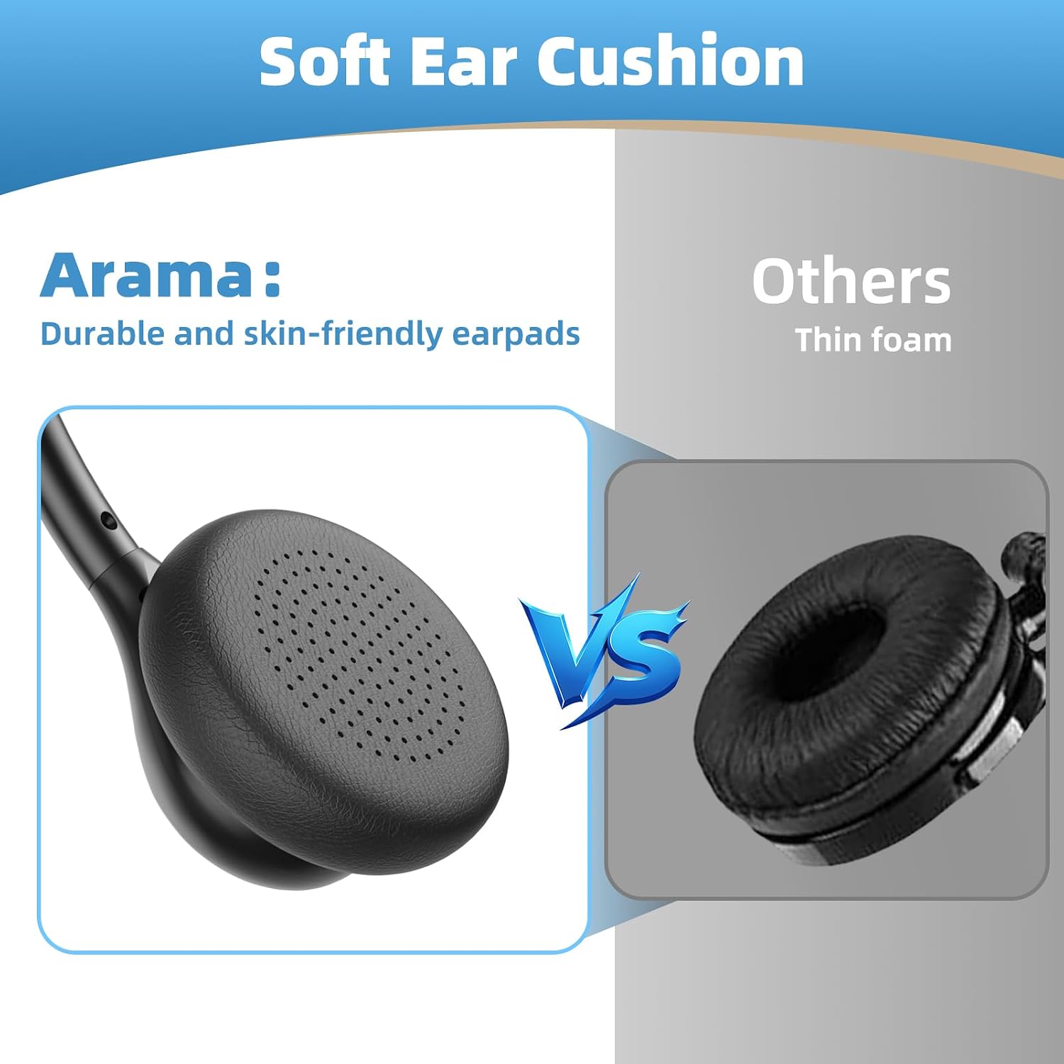 Arama Cordless Phone Headset with Microphone, 2.5mm Jack Telephone Headset for Office Landline, Noise-Cancelling Mic & Volume Control, Wired Headphones Compatible with Panasonic AT&T Vtech Uniden