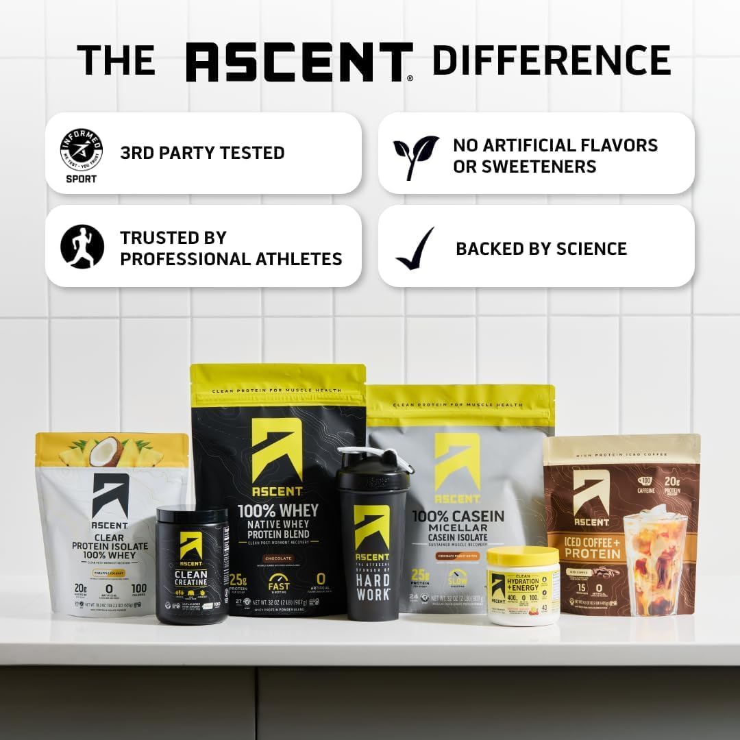 Ascent 100% Whey Protein Powder - Post Workout Whey Protein Isolate, Zero Artificial Flavors & Sweeteners, Gluten Free, 5.5g BCAA, 2.6g Leucine, Unflavored 2 lb