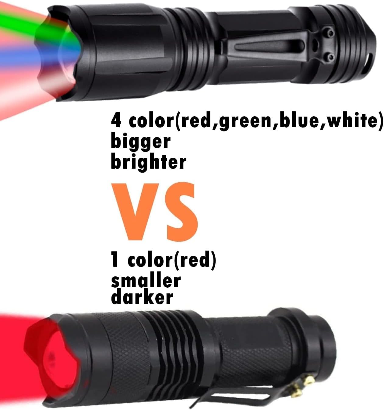 Upgraded Zoomable Red Flashlight, 4 Color in 1 | Green Red Blue White Multi-Color RGBW LED, Memory Function, Night Vision, Fishing, Astronomy