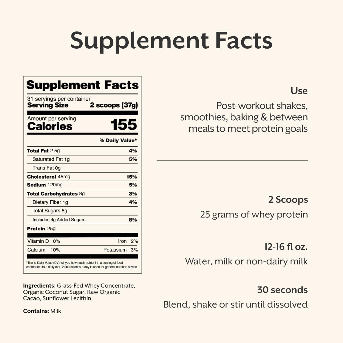 ProMix Nutrition Whey Protein Powder, Unflavored - 5 lb (Pack of 2)