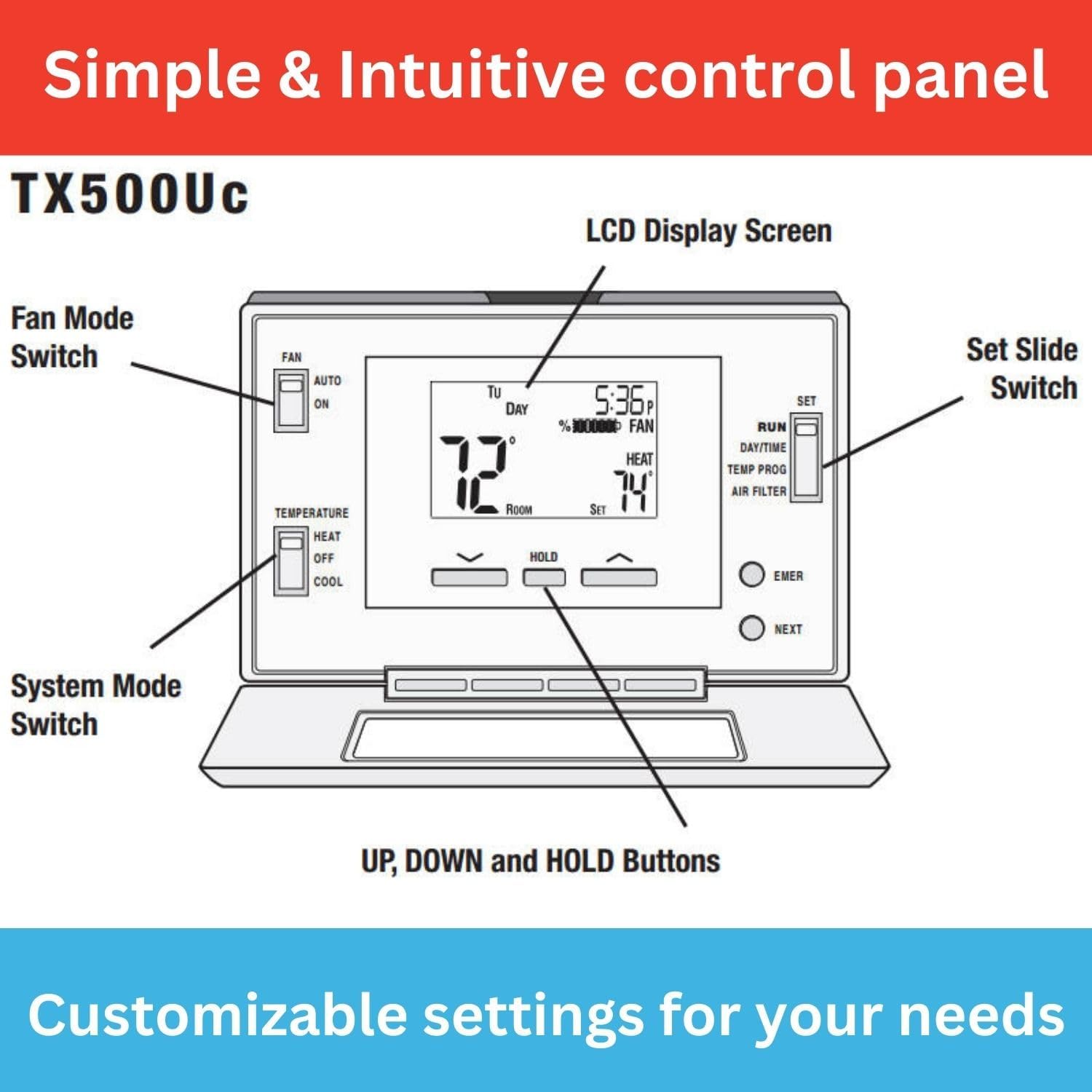 P521U Programmable 5-2 Day Thermostat for Home Use; 2 Heat, 1 Cool