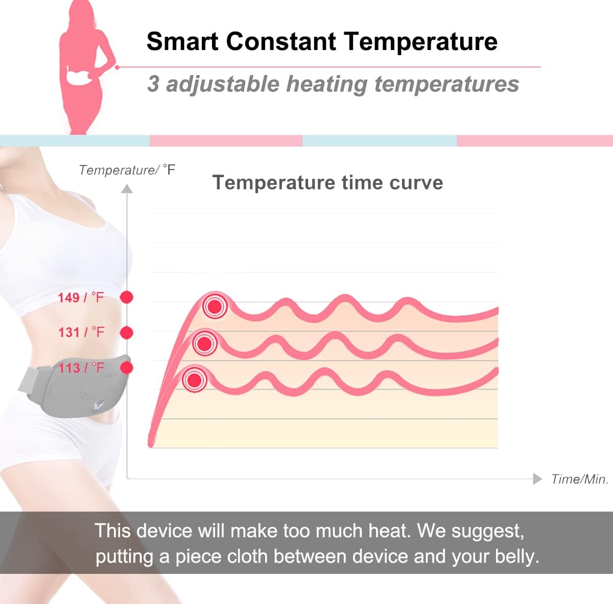 Portable Cordless Heating Pad, Electric Waist Belt Device, Fast Heating Pad with 3 Heat Levels and 3 Massage Modes, Back or Belly Heating Pad