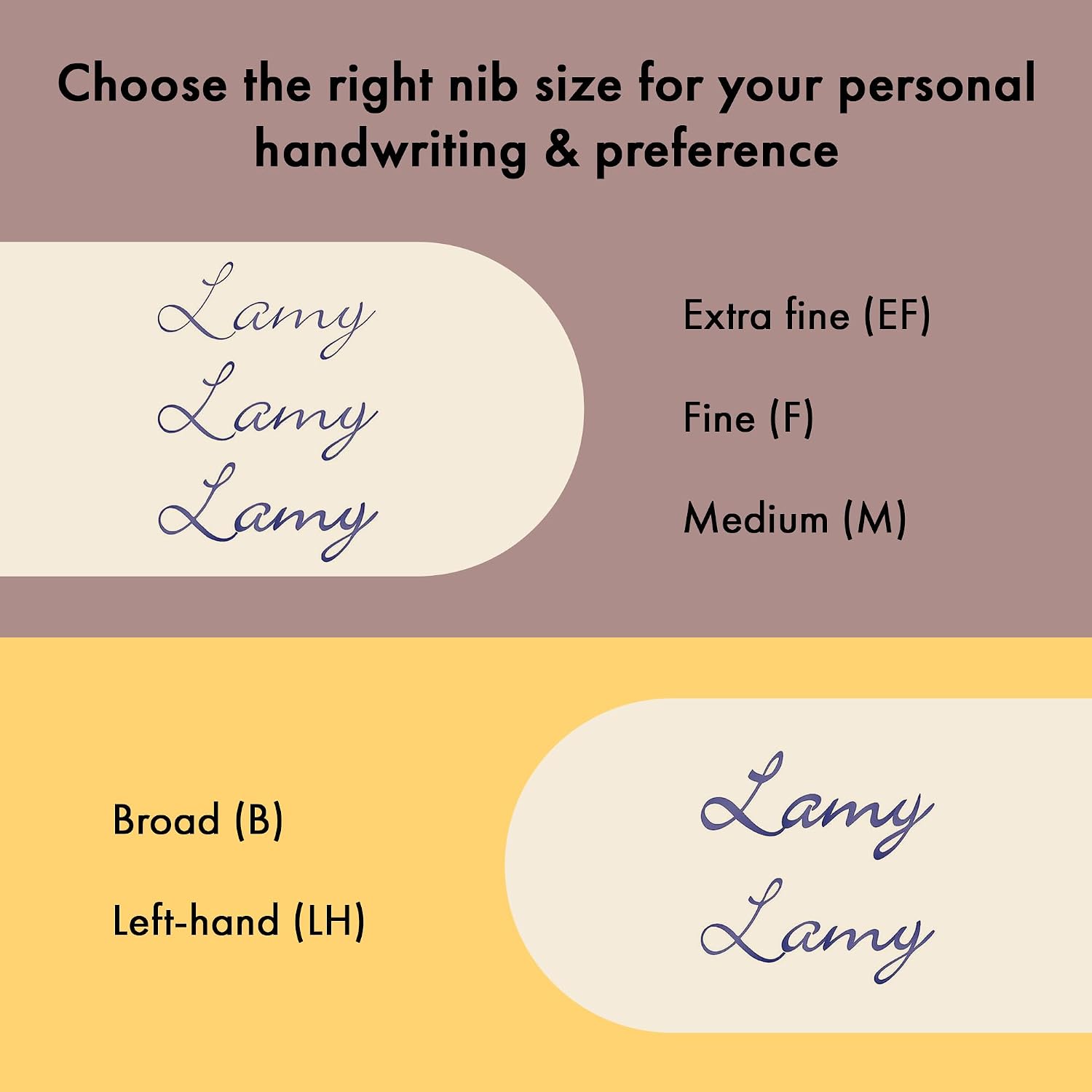 LAMY safari umbra - Fountain Pen with ergonomic grip & polished steel nib in size F - ideal for any Writing & Calligraphy - including LAMY T 10 blue cartridge - Right-Handed