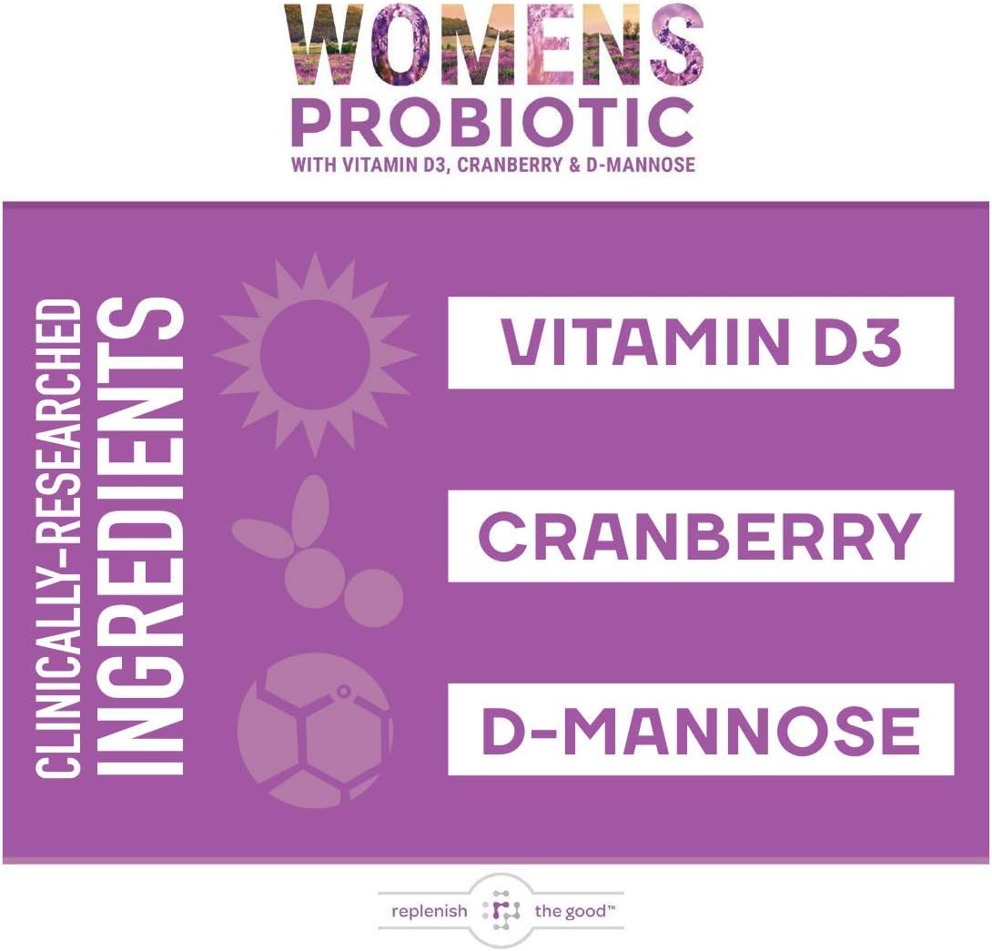 Replenish the Good Daily Probiotic - 6 Billion CFU - Supports Digestive Health -15x More Effective Than Regular Capsules - Relieves Gas, Bloated Stomach & Acid Reflux (60 Count)