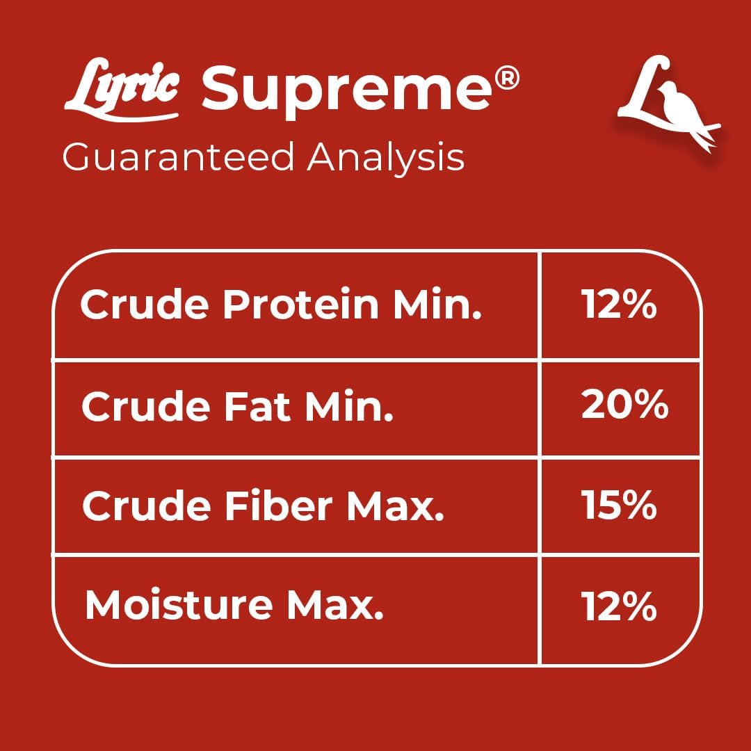 Lyric Supreme Wild Bird Seed