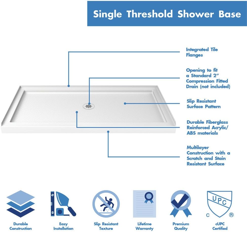 DreamLine SlimLine 32 in. D x 32 in. W x 2 3/4 in. H Center Drain Single Threshold Shower Base in White, DLT-1132320