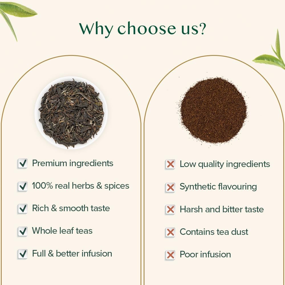 VAHDAM, Green Tea Leaves From Himalayas 170+ Cups (12oz) High Elevation Grown Green Tea Leaves From Himalayas | Pure Unblended Single Origin Green Loose Leaf Tea | Vacuum Sealed